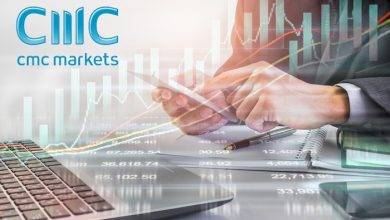 CMC Markets Review in Forex Trading1