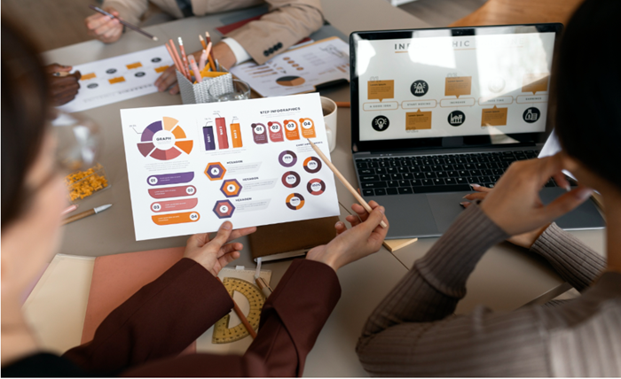 Marketing team reviewing predictive data models and customer behavior forecasts to support AI-driven marketing decisions in 2026